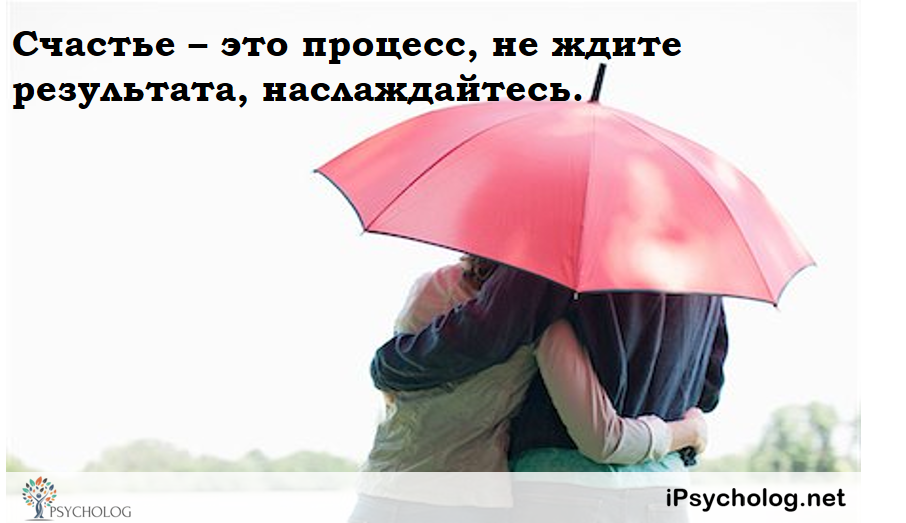 iPsycholog - Ваш психолог онлайн
